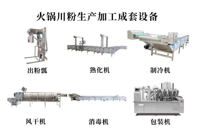 川粉生产加工成套设备机器