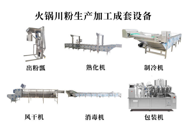 川粉生产加工机器设备